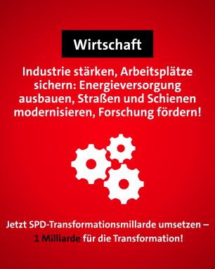 Wirtschaft 2025