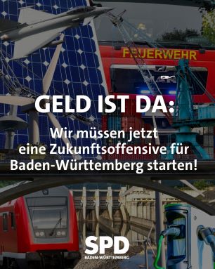 Zukunft 2 2025
